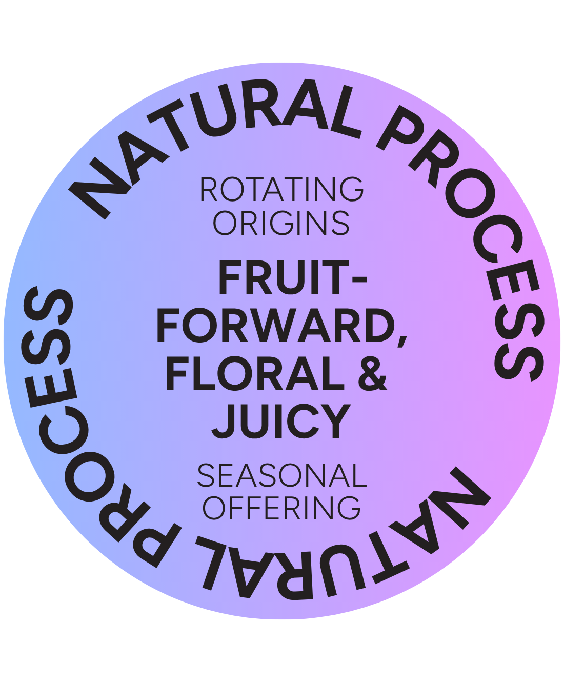 SEASONAL - NATURAL PROCESS Subscription