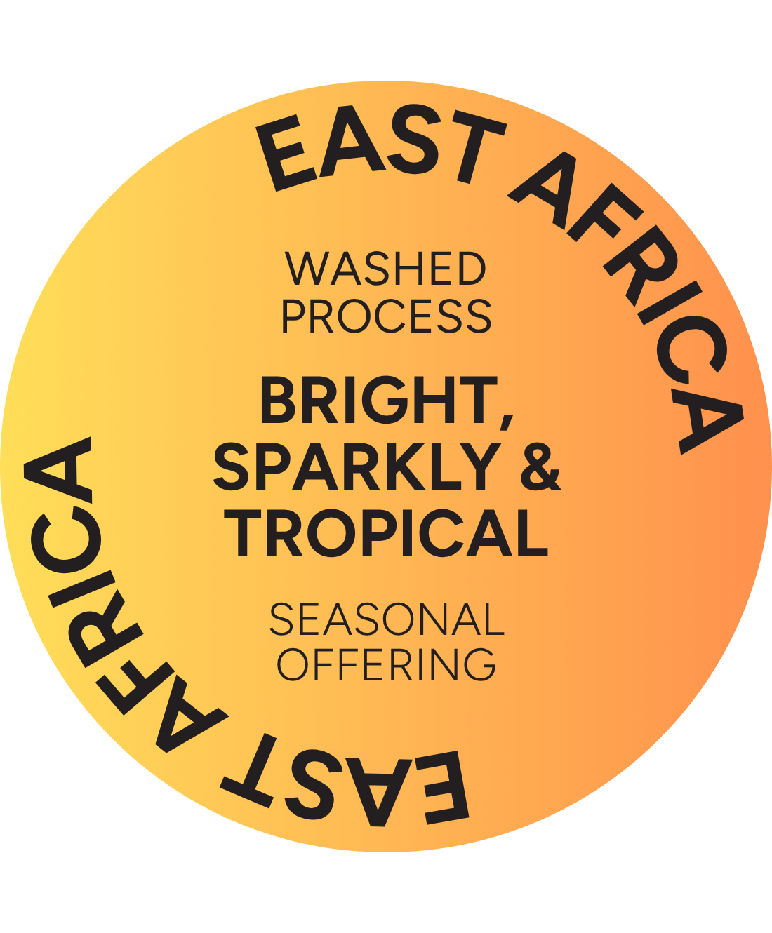SEASONAL - EAST AFRICAN Subscription