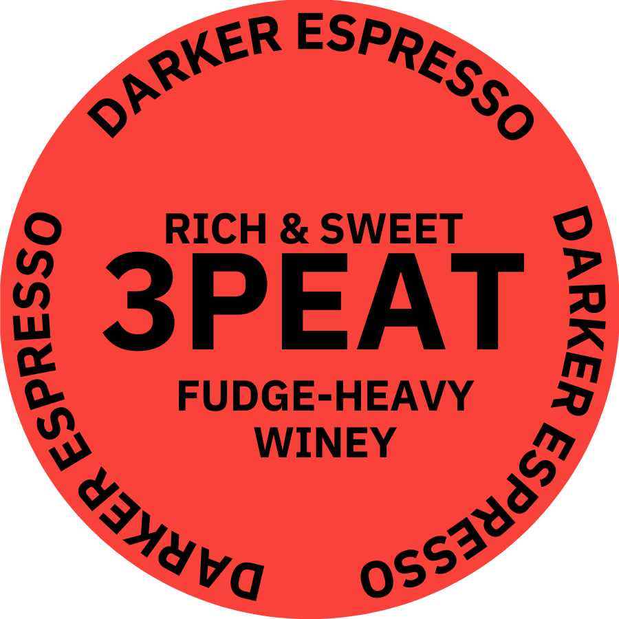 Wholesale Sample Coffees