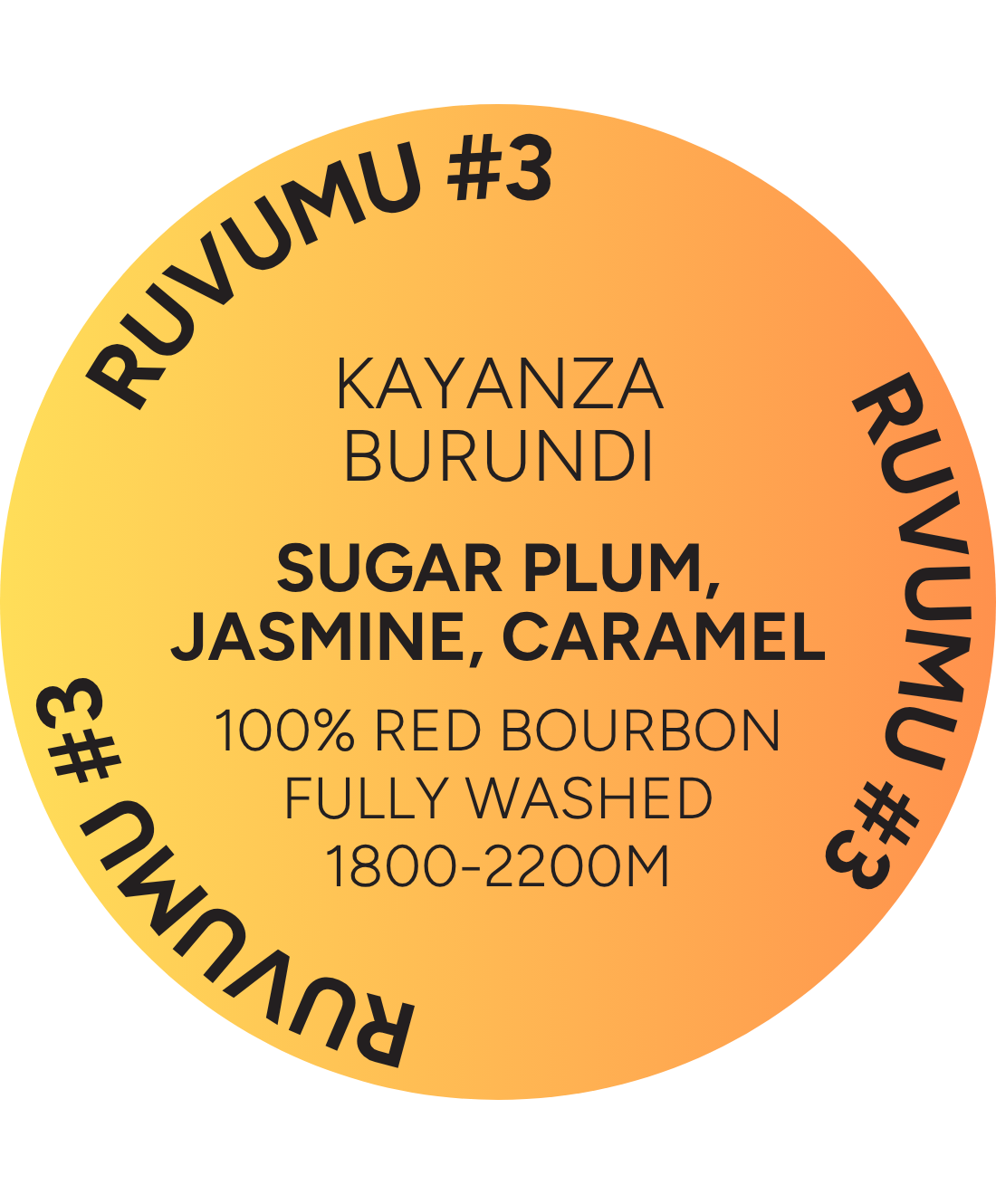 BURUNDI - RUVUMU #3 WASHED
