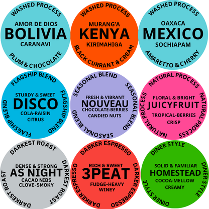 Wholesale Sample Coffees