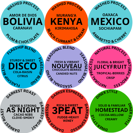 Wholesale Sample Coffees